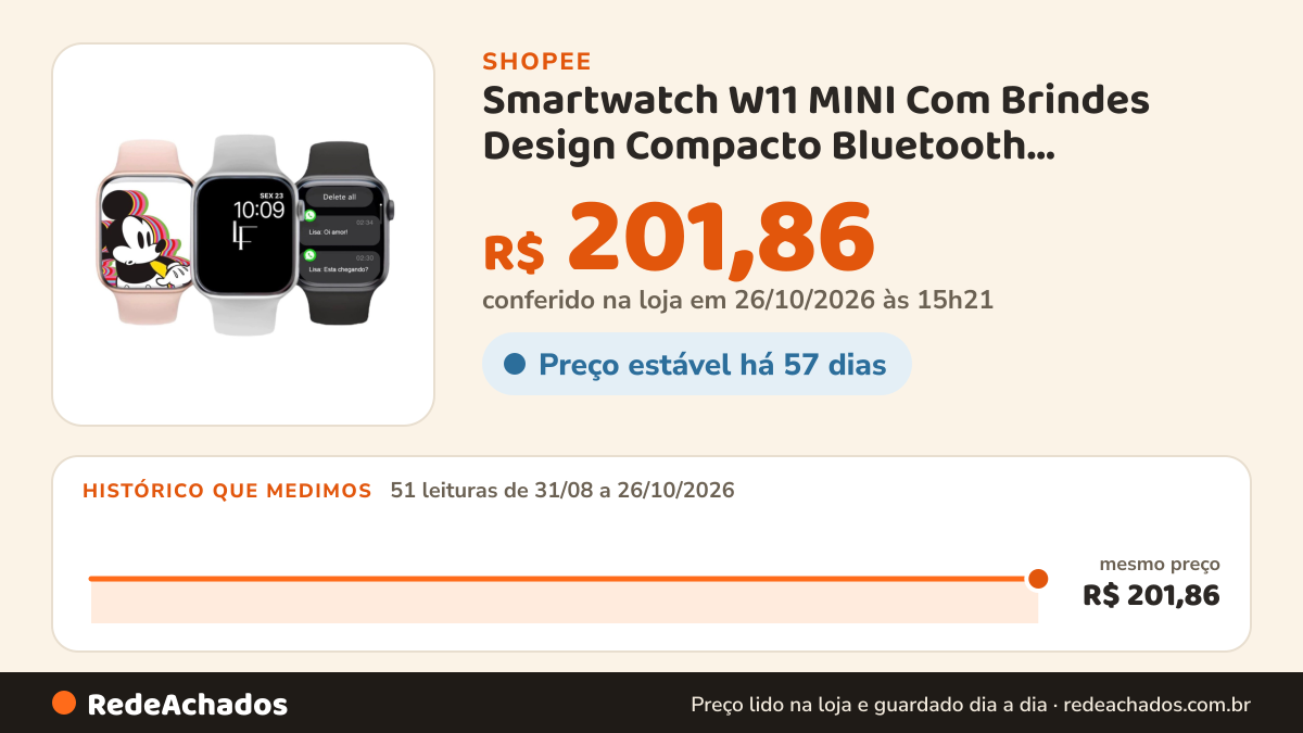 Histórico de preço de Smartwatch W11 MINI Com Brindes Design Compacto Bluetooth Monitoramento de Saúde e… na Shopee: 51 leituras de 31/08/2026 a 26/10/2026, mesmo preço, R$ 201,86, em todas; R$ 201,86 conferido em 26/10/2026 às 15h21