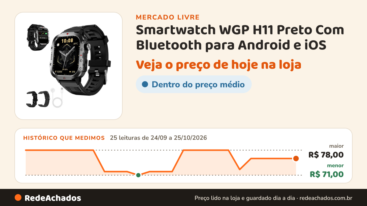 Histórico de preço de Smartwatch WGP H11 Preto Com Bluetooth para Android e iOS no Mercado Livre: 25 leituras de 24/09/2026 a 25/10/2026, menor R$ 71,00, maior R$ 78,00