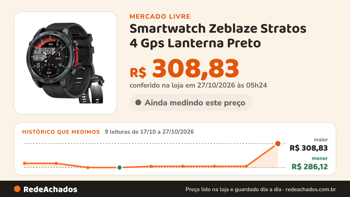 Histórico de preço de Smartwatch Zeblaze Stratos 4 Gps Lanterna Preto no Mercado Livre: 9 leituras de 17/10/2026 a 27/10/2026, menor R$ 286,12, maior R$ 308,83; R$ 308,83 conferido em 27/10/2026 às 05h24