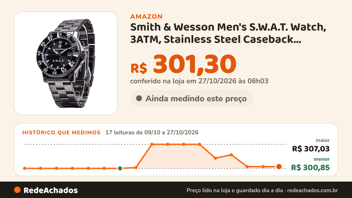 Histórico de preço de Smith & Wesson Men's S.W.A.T. Watch, 3ATM, Stainless Steel Caseback, Glowing Hands, Back… na Amazon: 16 leituras de 09/10/2026 a 25/10/2026, menor R$ 300,85, maior R$ 307,03