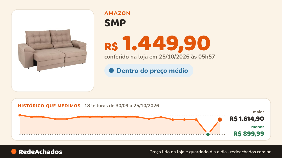 Histórico de preço de SMP - Sofá 3 Lugares Retrátil Reclinável Suede Phormatta Colômbia na Amazon: 18 leituras de 30/09/2026 a 25/10/2026, menor R$ 899,99, maior R$ 1.614,90; R$ 1.449,90 conferido em 25/10/2026 às 05h57