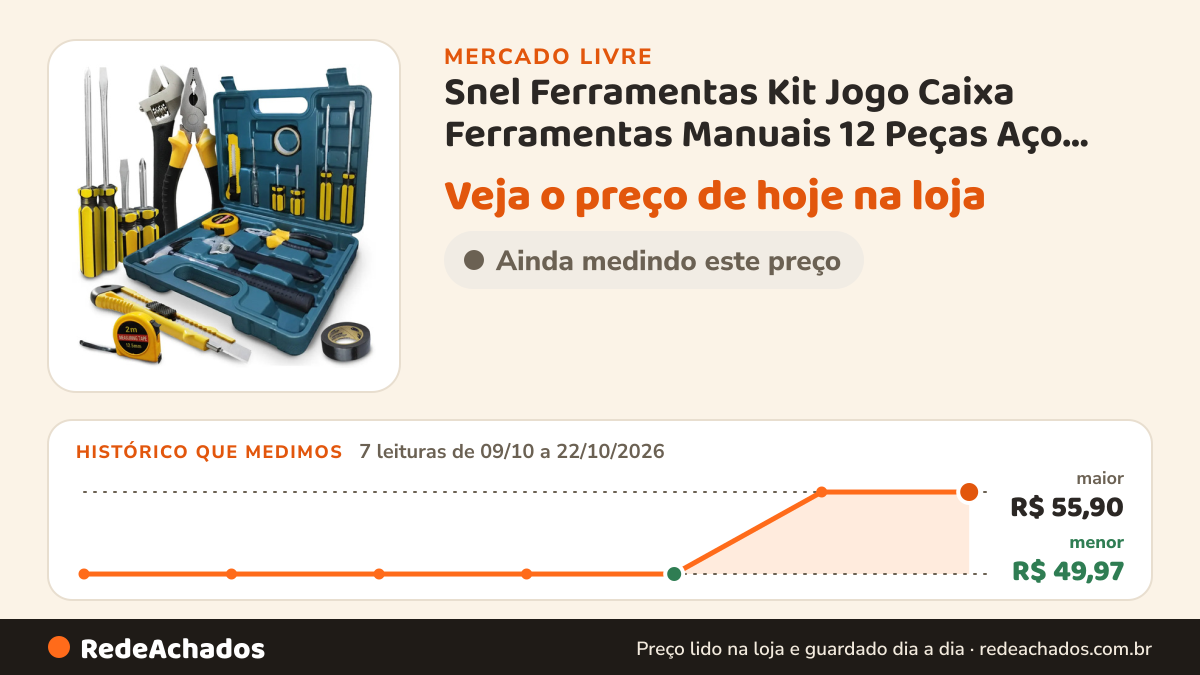 Histórico de preço de Snel Ferramentas Kit Jogo Caixa Ferramentas Manuais 12 Peças Aço Cromado Chaves M no Mercado Livre: 7 leituras de 09/10/2026 a 22/10/2026, menor R$ 49,97, maior R$ 55,90