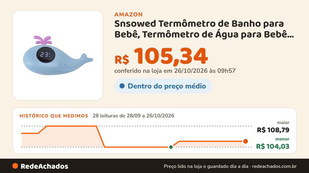 Histórico de preço de Snsowed Termômetro de Banho para Bebê, Termômetro de Água para Bebê, Digital Banheira… na Amazon: 27 leituras de 28/09/2026 a 25/10/2026, menor R$ 104,03, maior R$ 108,79; R$ 105,34 conferido em 25/10/2026 às 12h01