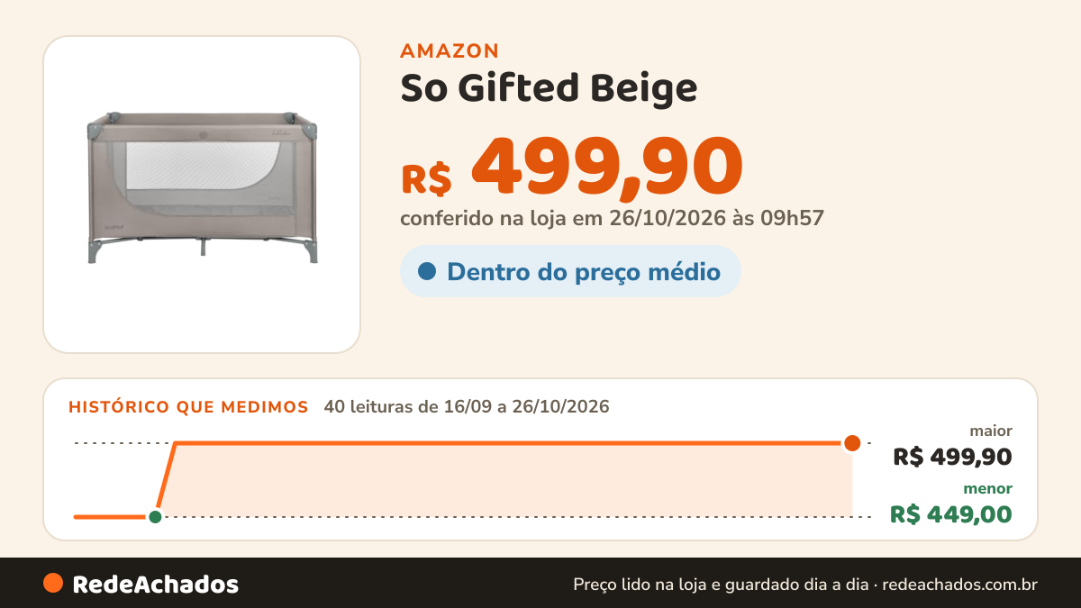 Histórico de preço de So Gifted Beige - Berço CoSleep Desmontável Portátil KikkaBoo na Amazon: 40 leituras de 16/09/2026 a 26/10/2026, menor R$ 449,00, maior R$ 499,90; R$ 499,90 conferido em 26/10/2026 às 09h57