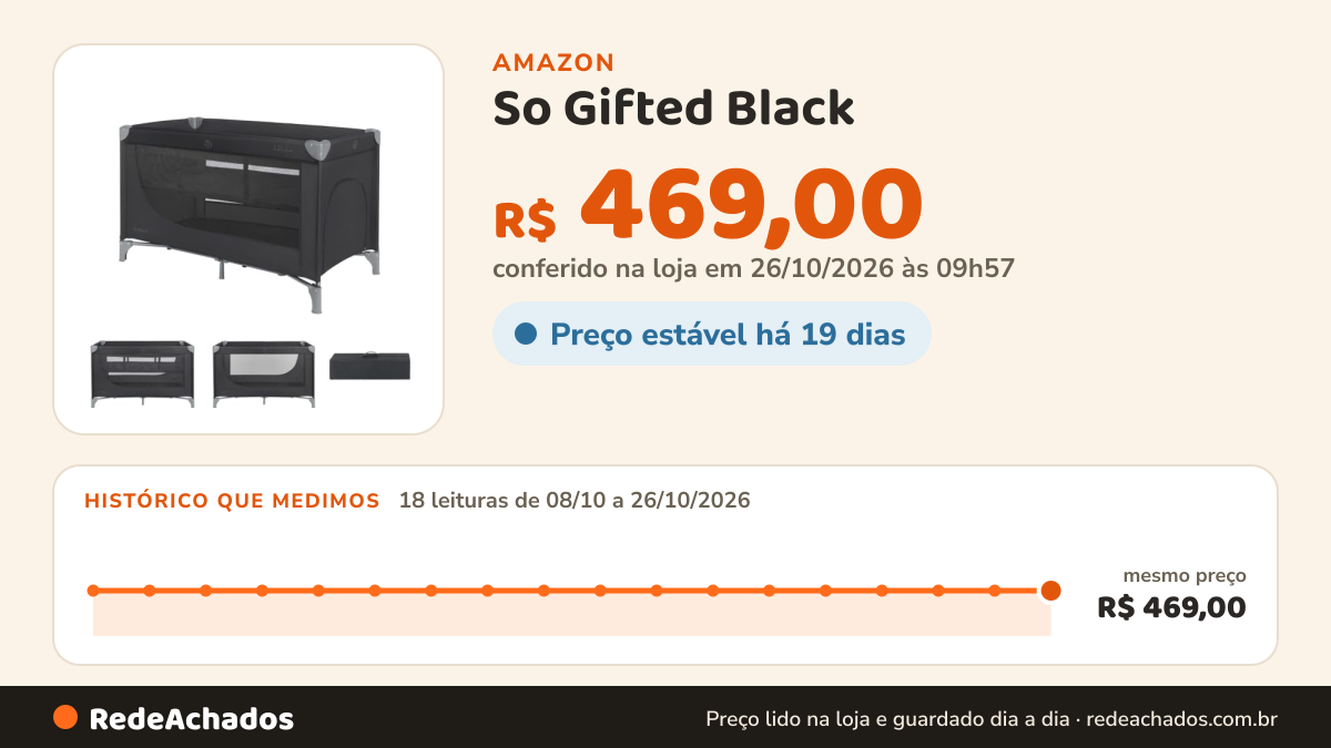 Histórico de preço de So Gifted Black - Berço CoSleep Desmontável Portátil KikkaBoo na Amazon: 18 leituras de 08/10/2026 a 26/10/2026, mesmo preço, R$ 469,00, em todas; R$ 469,00 conferido em 26/10/2026 às 09h57