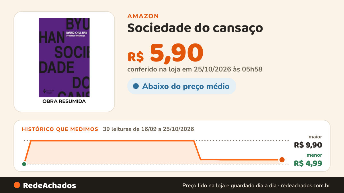Histórico de preço de Sociedade do cansaço (resumo) na Amazon: 39 leituras de 16/09/2026 a 25/10/2026, menor R$ 4,99, maior R$ 9,90; R$ 5,90 conferido em 25/10/2026 às 05h58
