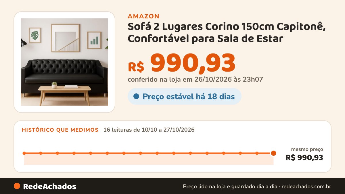Histórico de preço de Sofá 2 Lugares Corino 150cm Capitonê, Confortável para Sala de Estar (Preto) na Amazon: 16 leituras de 10/10/2026 a 27/10/2026, mesmo preço, R$ 990,93, em todas; R$ 990,93 conferido em 26/10/2026 às 23h07
