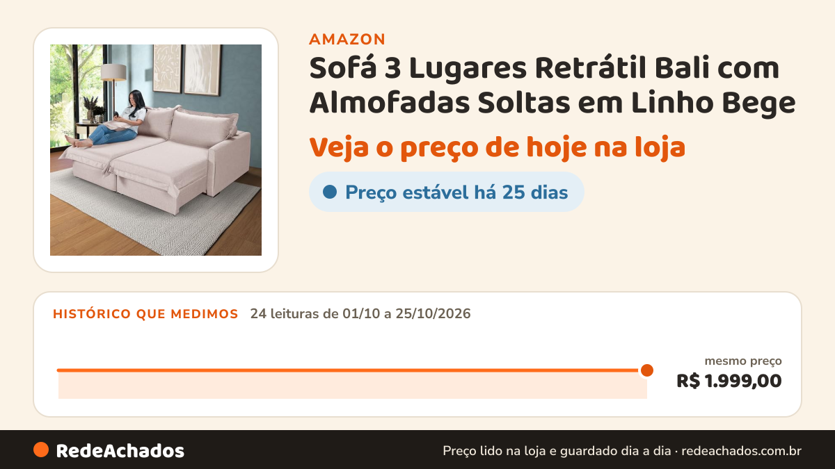Histórico de preço de Sofá 3 Lugares Retrátil Bali com Almofadas Soltas em Linho Bege na Amazon: 24 leituras de 01/10/2026 a 25/10/2026, mesmo preço, R$ 1.999,00, em todas