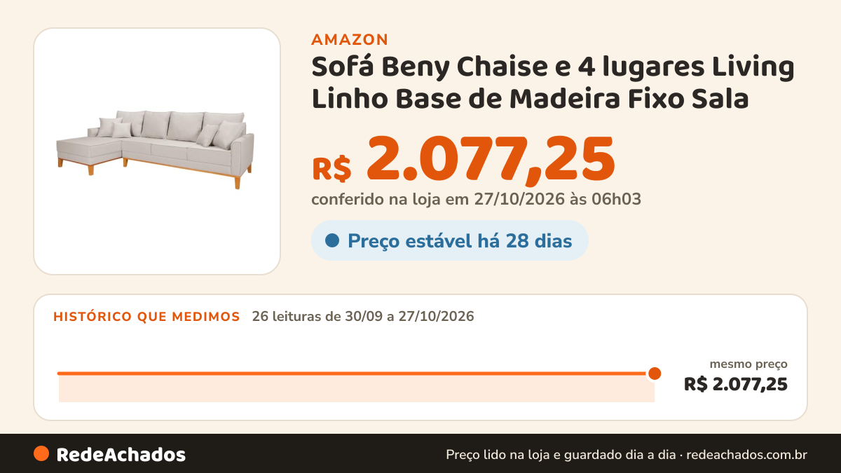 Histórico de preço de Sofá Beny Chaise e 4 lugares Living Linho Base de Madeira Fixo Sala (Cru, Lado Esquerdo) na Amazon: 25 leituras de 30/09/2026 a 25/10/2026, mesmo preço, R$ 2.077,25, em todas