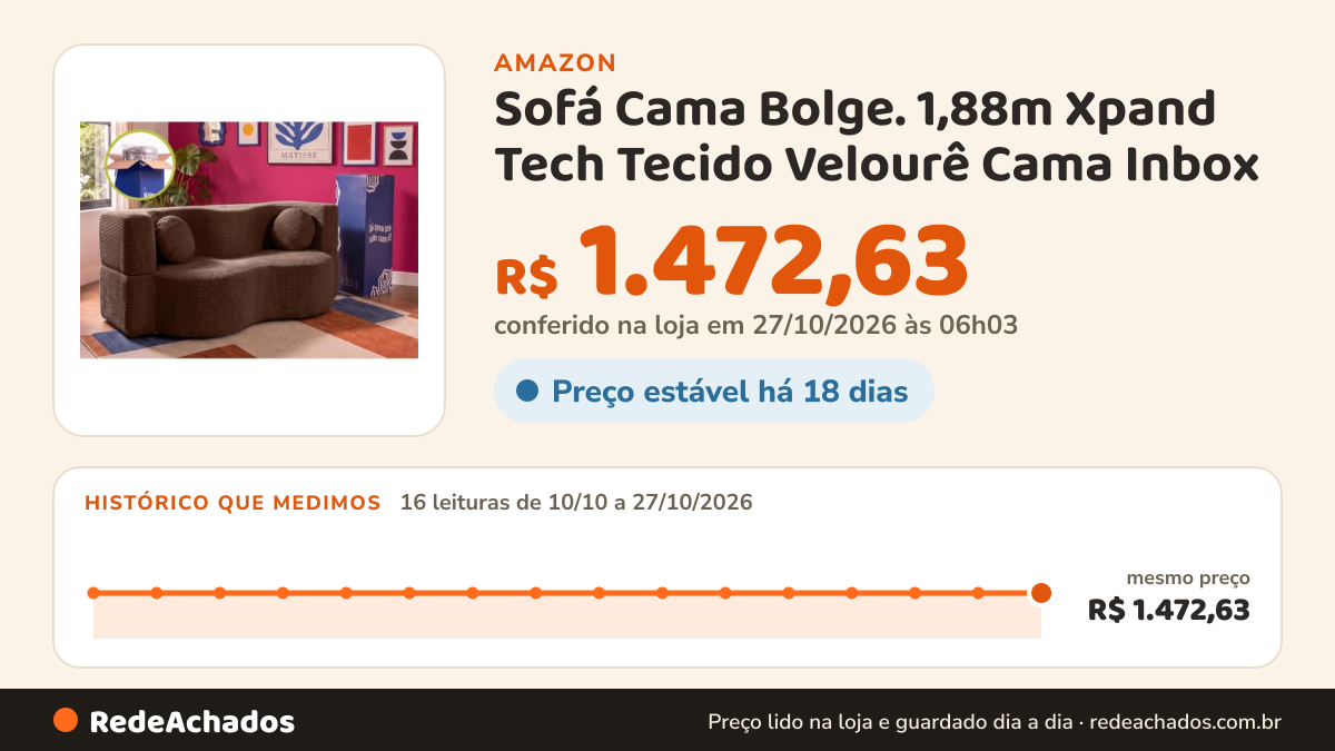 Histórico de preço de Sofá Cama Bolge. 1,88m Xpand Tech Tecido Velourê Cama Inbox na Amazon: 15 leituras de 10/10/2026 a 25/10/2026, mesmo preço, R$ 1.472,63, em todas