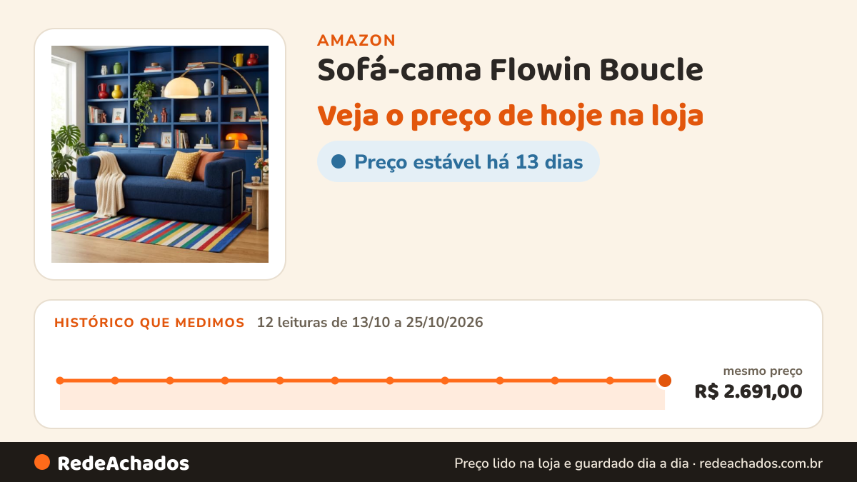 Histórico de preço de Sofá-cama Flowin Boucle - Azul na Amazon: 12 leituras de 13/10/2026 a 25/10/2026, mesmo preço, R$ 2.691,00, em todas