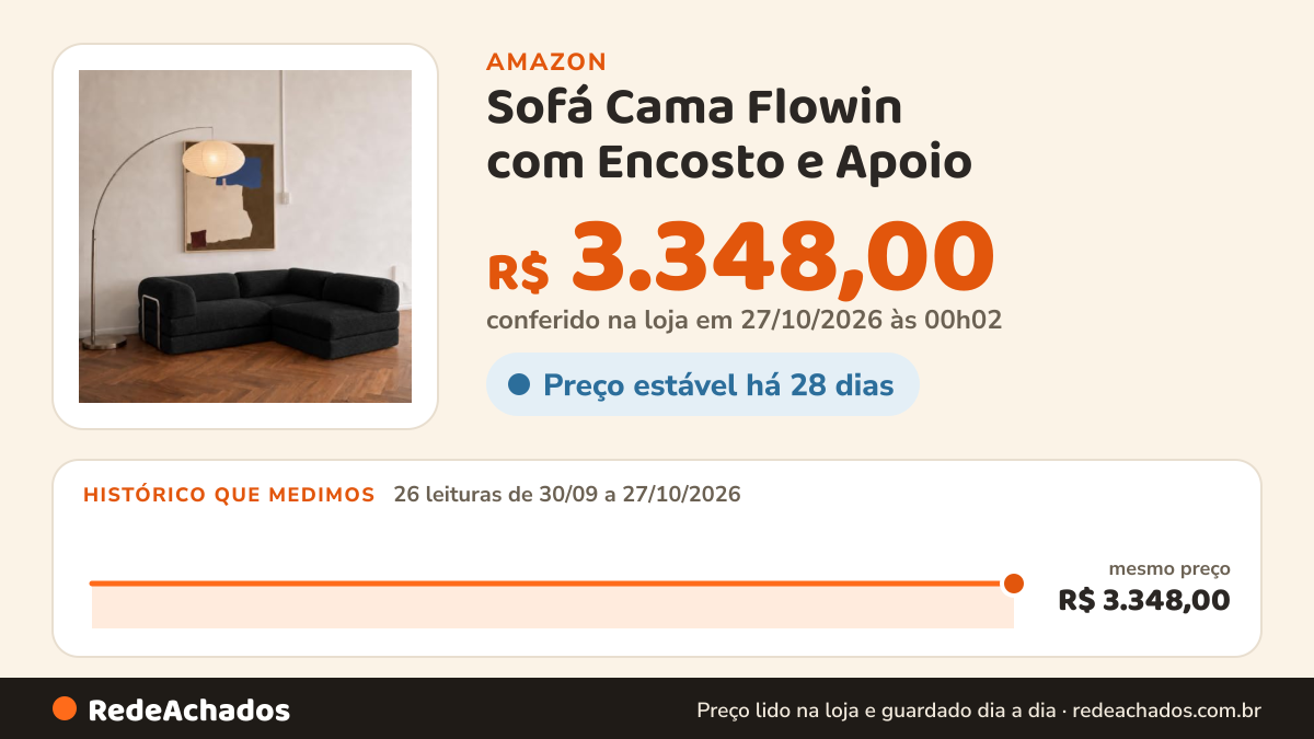 Histórico de preço de Sofá Cama Flowin com Encosto e Apoio - Cotele - Preto na Amazon: 26 leituras de 30/09/2026 a 27/10/2026, mesmo preço, R$ 3.348,00, em todas; R$ 3.348,00 conferido em 27/10/2026 às 00h02