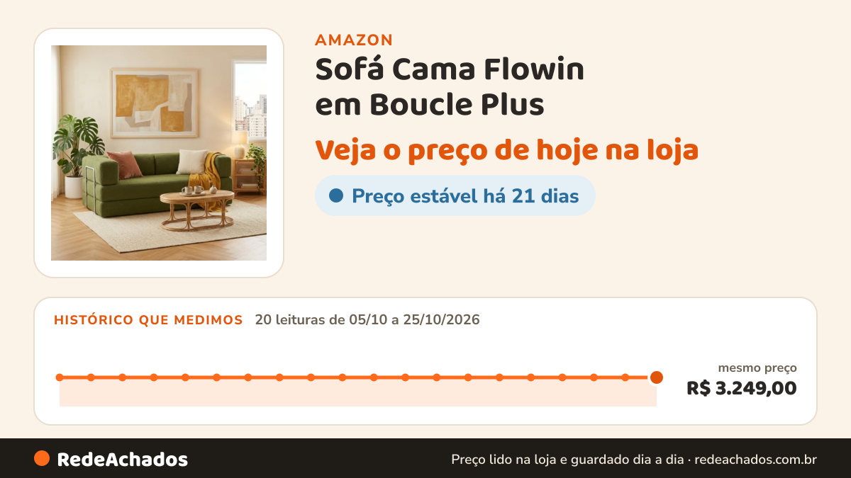 Histórico de preço de Sofá Cama Flowin em Boucle Plus - Verde na Amazon: 20 leituras de 05/10/2026 a 25/10/2026, mesmo preço, R$ 3.249,00, em todas