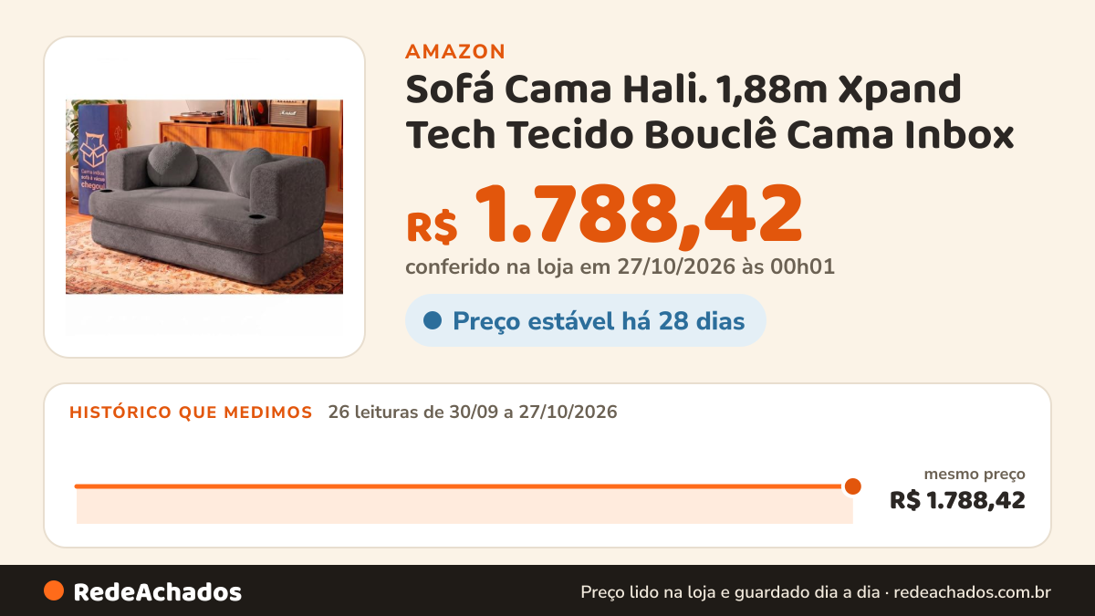 Histórico de preço de Sofá Cama Hali. 1,88m Xpand Tech Tecido Bouclê Cama Inbox na Amazon: 26 leituras de 30/09/2026 a 27/10/2026, mesmo preço, R$ 1.788,42, em todas; R$ 1.788,42 conferido em 27/10/2026 às 00h01
