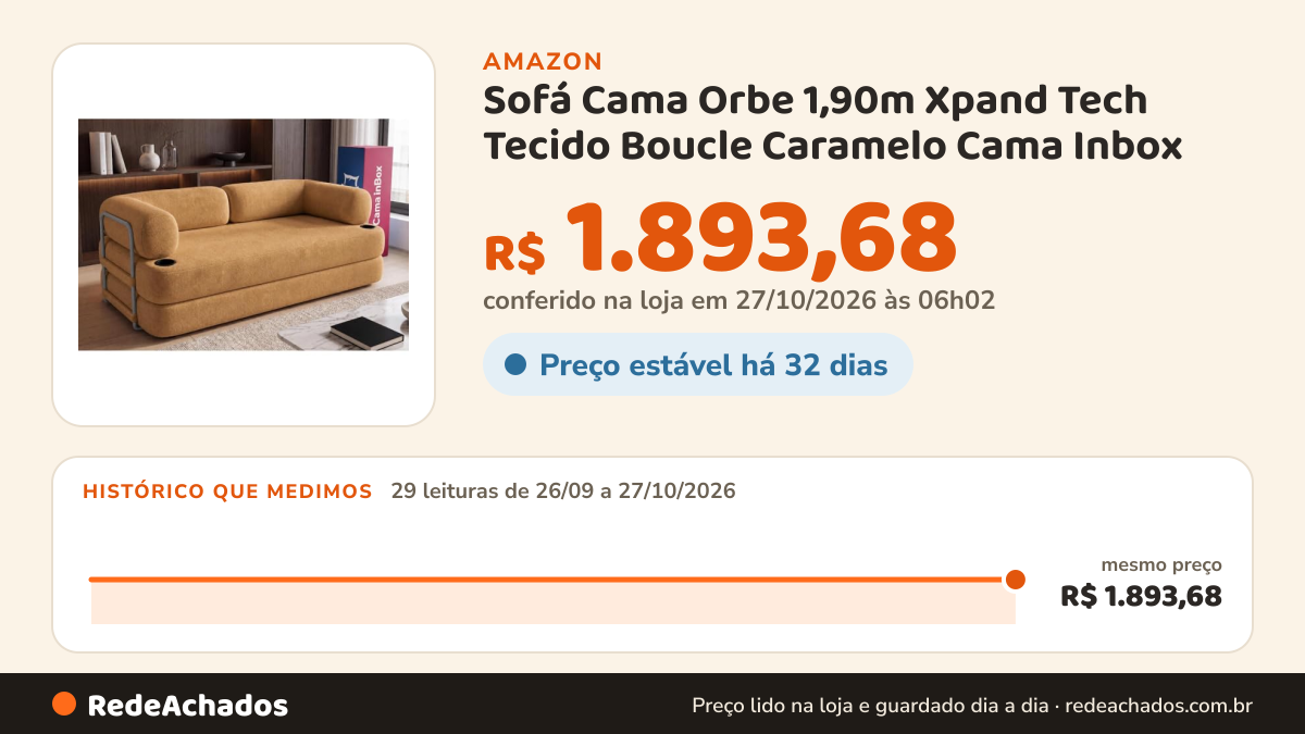 Histórico de preço de Sofá Cama Orbe 1,90m Xpand Tech Tecido Boucle Caramelo Cama Inbox na Amazon: 29 leituras de 26/09/2026 a 27/10/2026, mesmo preço, R$ 1.893,68, em todas; R$ 1.893,68 conferido em 27/10/2026 às 06h02