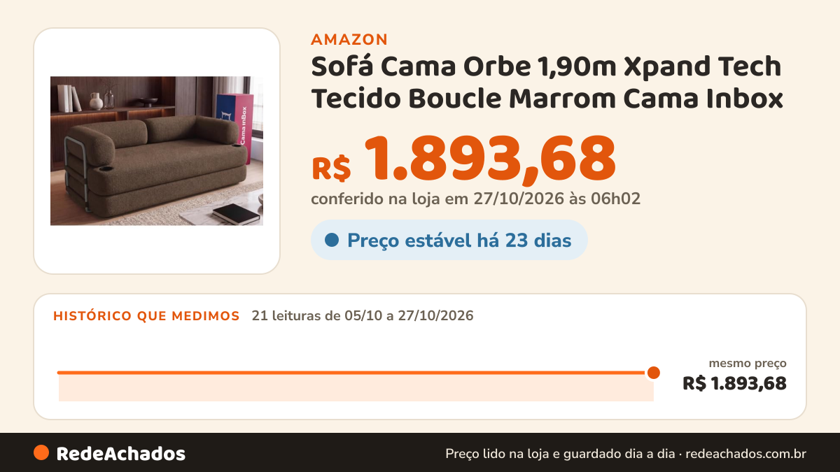 Histórico de preço de Sofá Cama Orbe 1,90m Xpand Tech Tecido Boucle Marrom Cama Inbox na Amazon: 20 leituras de 05/10/2026 a 25/10/2026, mesmo preço, R$ 1.893,68, em todas