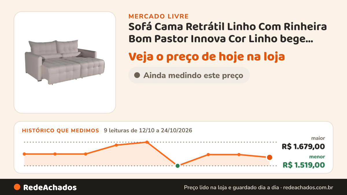 Histórico de preço de Sofá Cama Retrátil Linho Com Rinheira Bom Pastor Innova Cor Linho bege BOM PASTO no Mercado Livre: 9 leituras de 12/10/2026 a 24/10/2026, menor R$ 1.519,00, maior R$ 1.679,00