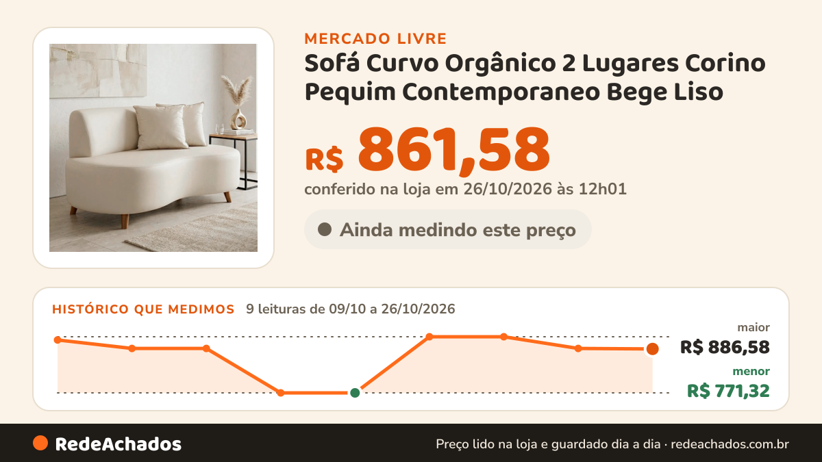 Histórico de preço de Sofá Curvo Orgânico 2 Lugares Corino Pequim Contemporaneo Bege Liso no Mercado Livre: 9 leituras de 09/10/2026 a 26/10/2026, menor R$ 771,32, maior R$ 886,58; R$ 861,58 conferido em 26/10/2026 às 12h01