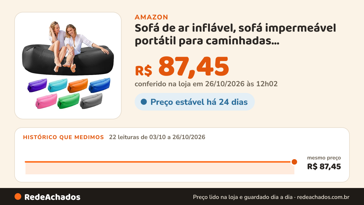 Histórico de preço de Sofá de ar inflável, sofá impermeável portátil para caminhadas, piqueniques, atividades ao… na Amazon: 22 leituras de 03/10/2026 a 26/10/2026, mesmo preço, R$ 87,45, em todas; R$ 87,45 conferido em 26/10/2026 às 12h02