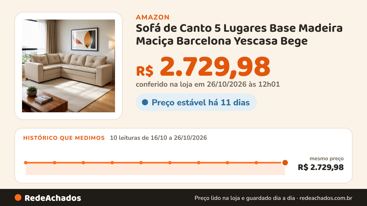 Histórico de preço de Sofá de Canto 5 Lugares Base Madeira Maciça Barcelona Yescasa Bege na Amazon: 9 leituras de 16/10/2026 a 25/10/2026, mesmo preço, R$ 2.729,98, em todas; R$ 2.729,98 conferido em 25/10/2026 às 05h58