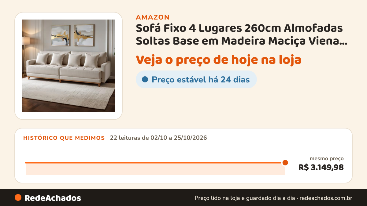 Histórico de preço de Sofá Fixo 4 Lugares 260cm Almofadas Soltas Base em Madeira Maciça Viena Linho/Bege na Amazon: 22 leituras de 02/10/2026 a 25/10/2026, mesmo preço, R$ 3.149,98, em todas