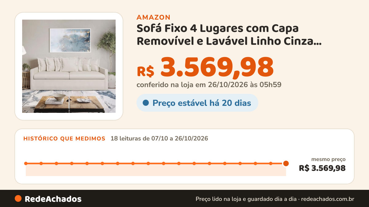 Histórico de preço de Sofá Fixo 4 Lugares com Capa Removível e Lavável Linho Cinza Enseada 220cm Marfim na Amazon: 18 leituras de 07/10/2026 a 26/10/2026, mesmo preço, R$ 3.569,98, em todas; R$ 3.569,98 conferido em 26/10/2026 às 05h59