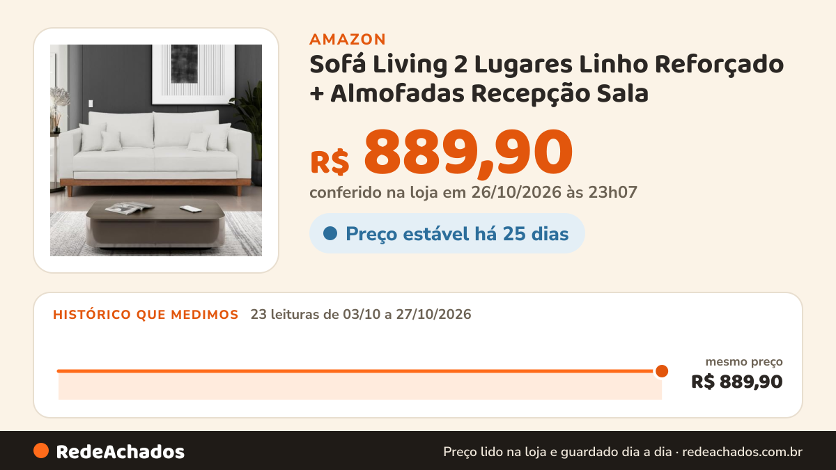 Histórico de preço de Sofá Living 2 Lugares Linho Reforçado + Almofadas Recepção Sala - Balaqui Decor Cor:bege na Amazon: 21 leituras de 03/10/2026 a 25/10/2026, mesmo preço, R$ 889,90, em todas; R$ 889,90 conferido em 25/10/2026 às 05h59
