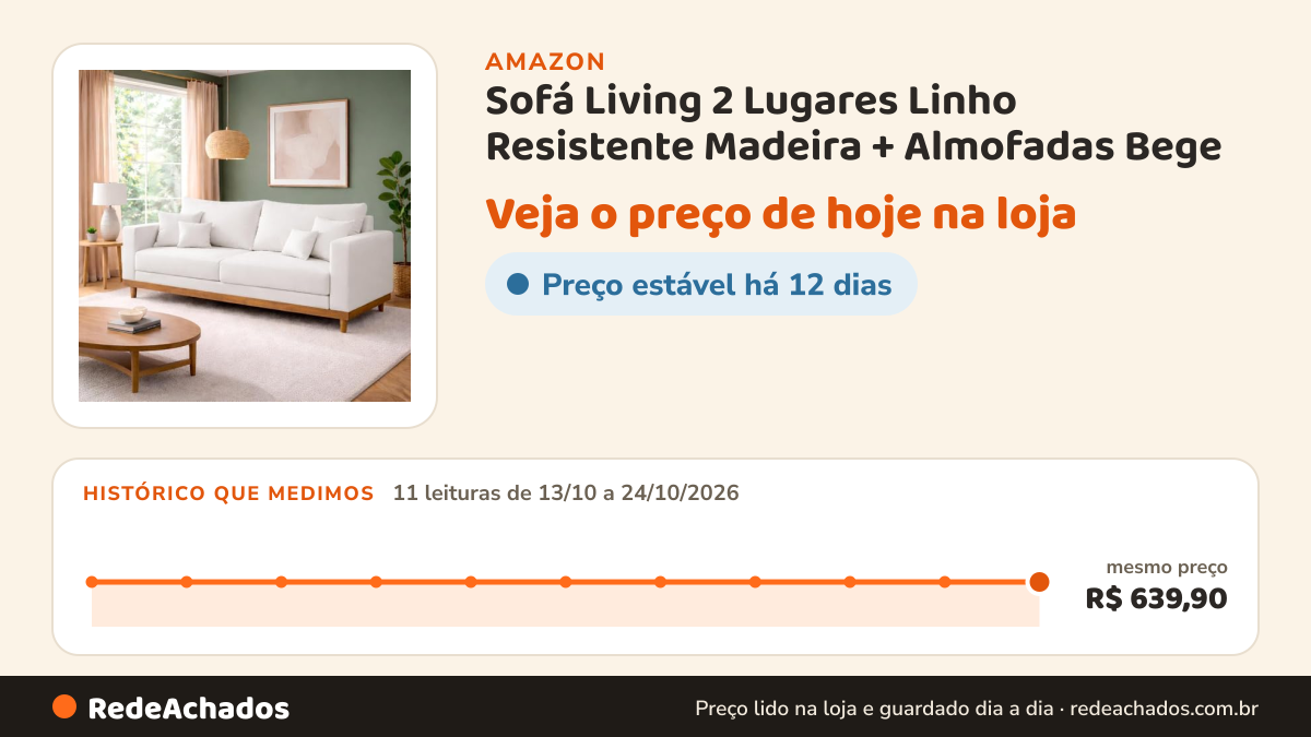 Histórico de preço de Sofá Living 2 Lugares Linho Resistente Madeira + Almofadas Bege na Amazon: 11 leituras de 13/10/2026 a 24/10/2026, mesmo preço, R$ 639,90, em todas