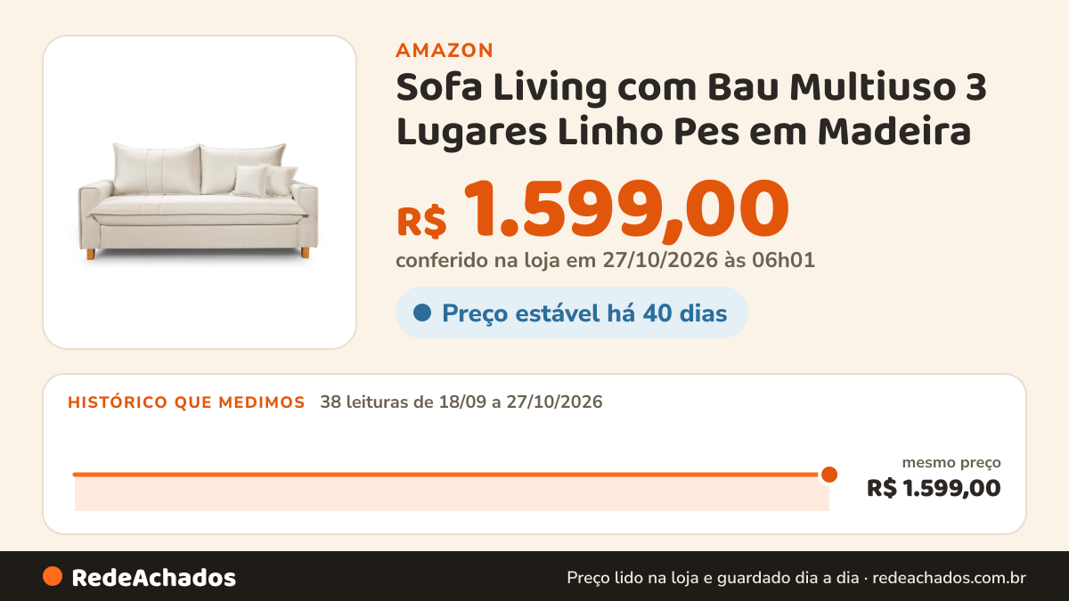 Histórico de preço de Sofa Living com Bau Multiuso 3 Lugares Linho Pes em Madeira (MARMORE) na Amazon: 38 leituras de 18/09/2026 a 27/10/2026, mesmo preço, R$ 1.599,00, em todas; R$ 1.599,00 conferido em 27/10/2026 às 06h01