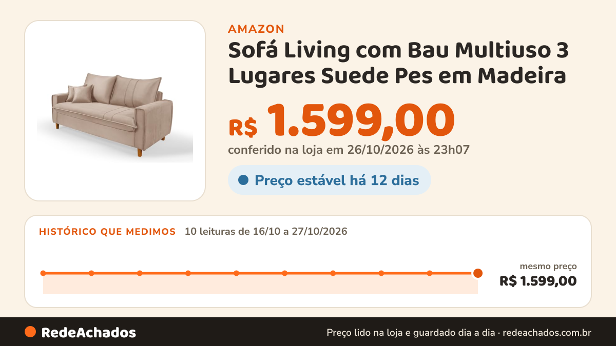 Histórico de preço de Sofá Living com Bau Multiuso 3 Lugares Suede Pes em Madeira na Amazon: 10 leituras de 16/10/2026 a 27/10/2026, mesmo preço, R$ 1.599,00, em todas; R$ 1.599,00 conferido em 26/10/2026 às 23h07
