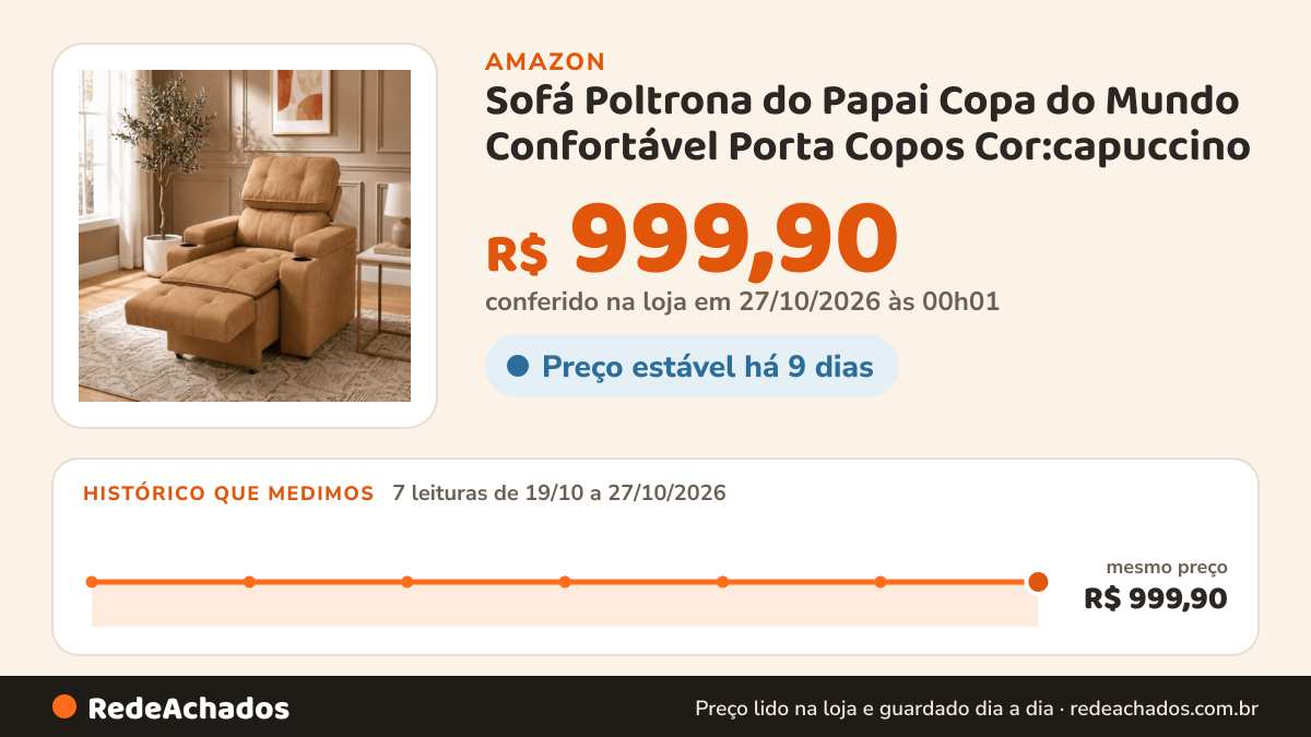Histórico de preço de Sofá Poltrona do Papai Copa do Mundo Confortável Porta Copos Cor:capuccino na Amazon: 7 leituras de 19/10/2026 a 27/10/2026, mesmo preço, R$ 999,90, em todas; R$ 999,90 conferido em 27/10/2026 às 00h01
