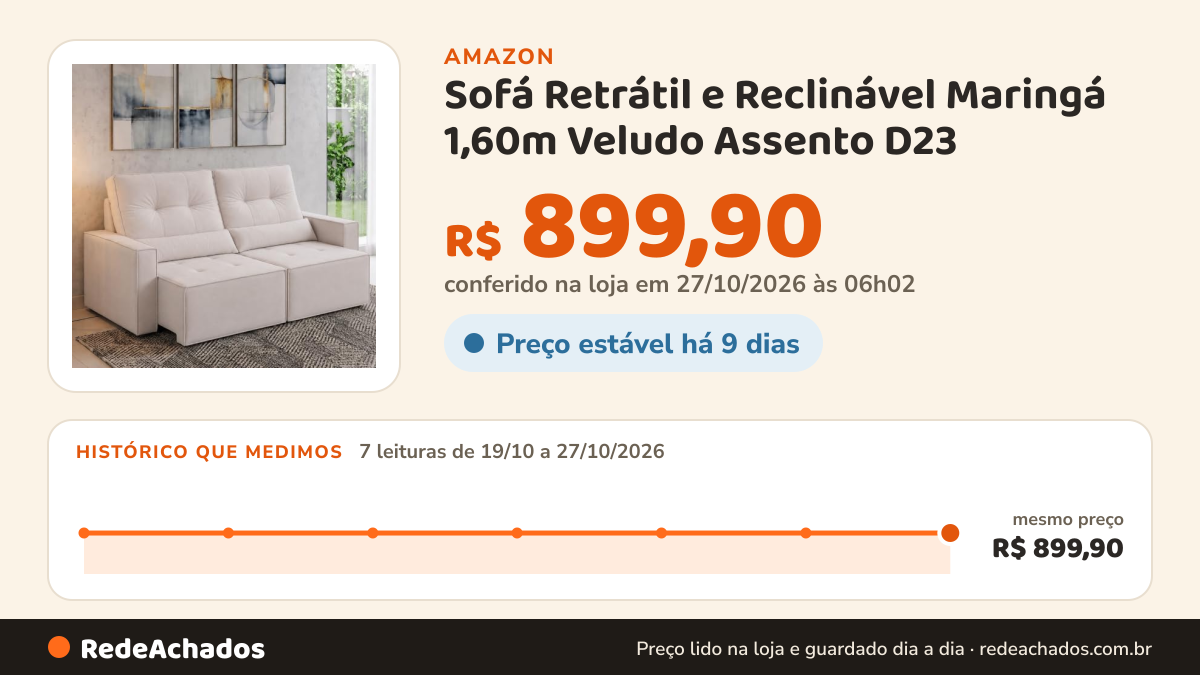 Histórico de preço de Sofá Retrátil e Reclinável Maringá 1,60m Veludo Assento D23 na Amazon: 7 leituras de 19/10/2026 a 27/10/2026, mesmo preço, R$ 899,90, em todas; R$ 899,90 conferido em 27/10/2026 às 06h02