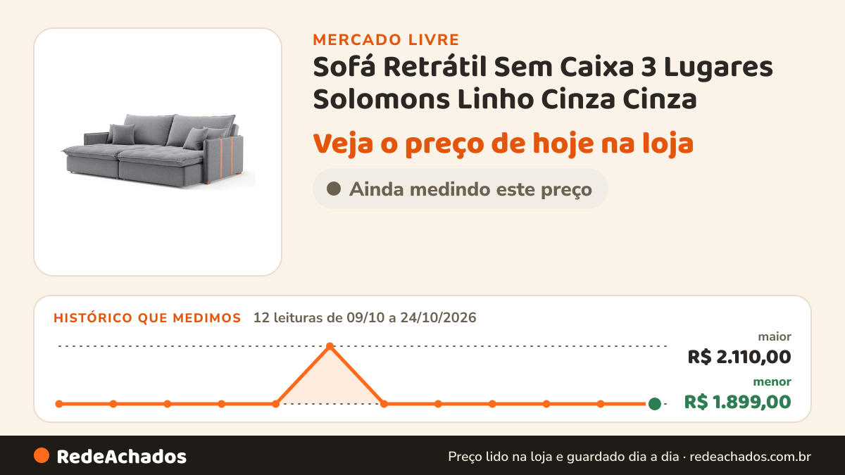 Histórico de preço de Sofá Retrátil Sem Caixa 3 Lugares Solomons Linho Cinza Cinza no Mercado Livre: 12 leituras de 09/10/2026 a 24/10/2026, menor R$ 1.899,00, maior R$ 2.110,00