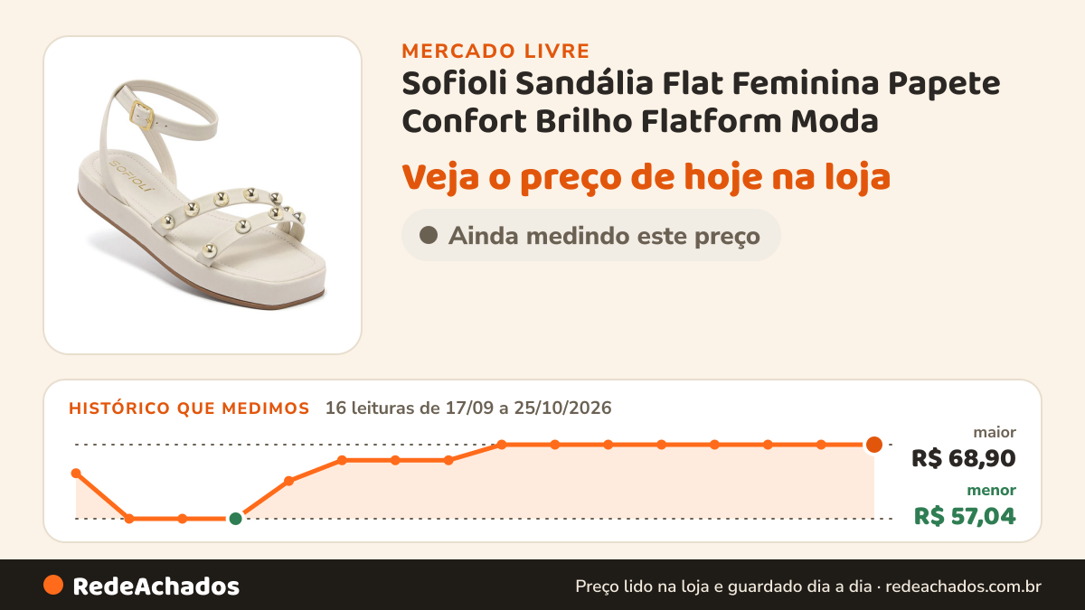 Histórico de preço de Sofioli Sandália Flat Feminina Papete Confort Brilho Flatform Moda no Mercado Livre: 16 leituras de 17/09/2026 a 25/10/2026, menor R$ 57,04, maior R$ 68,90