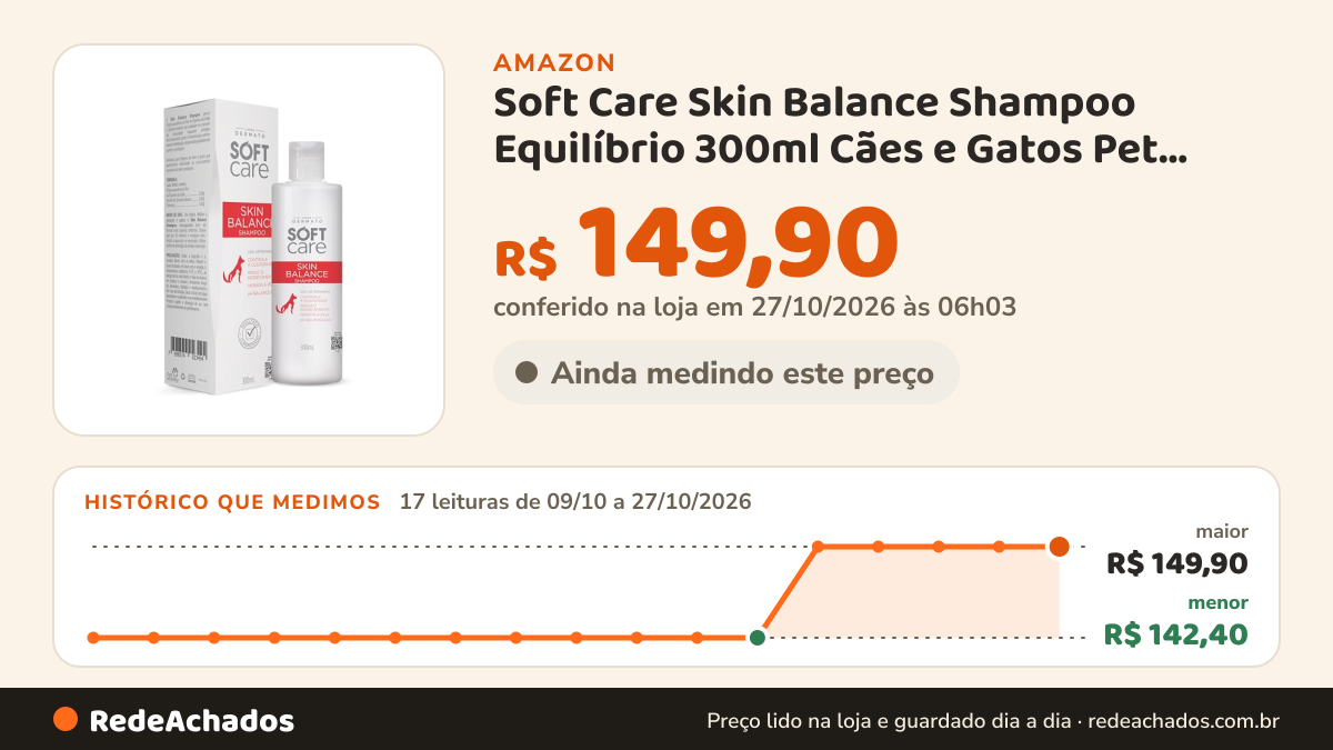 Histórico de preço de Soft Care Skin Balance Shampoo Equilíbrio 300ml Cães e Gatos Pet Society na Amazon: 17 leituras de 09/10/2026 a 27/10/2026, menor R$ 142,40, maior R$ 149,90; R$ 149,90 conferido em 27/10/2026 às 06h03