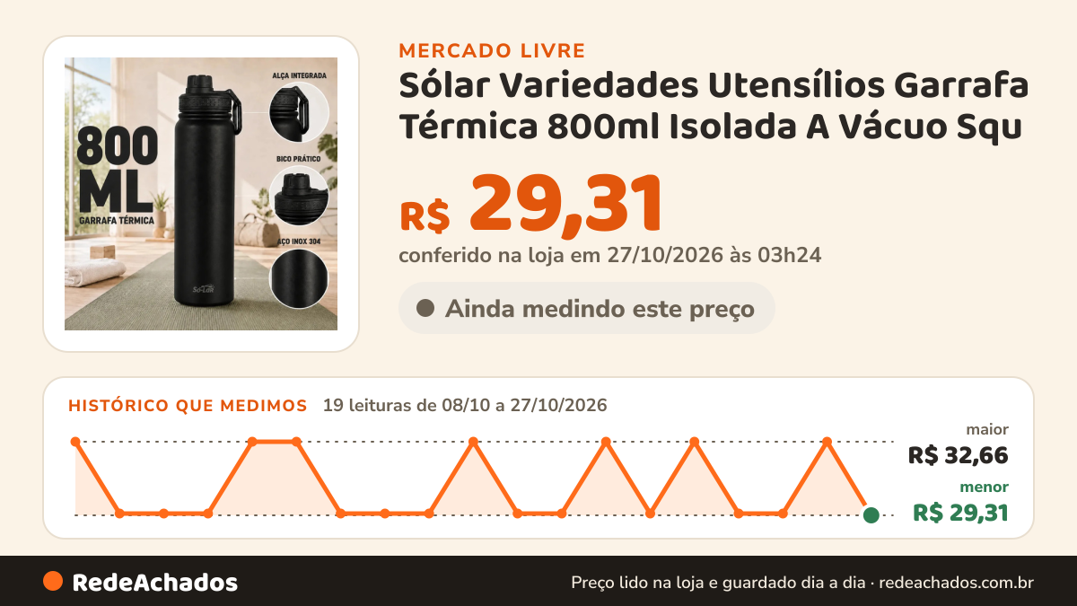 Histórico de preço de Sólar Variedades Utensílios Garrafa Térmica 800ml Isolada A Vácuo Squ no Mercado Livre: 19 leituras de 08/10/2026 a 27/10/2026, menor R$ 29,31, maior R$ 32,66; R$ 29,31 conferido em 27/10/2026 às 03h24