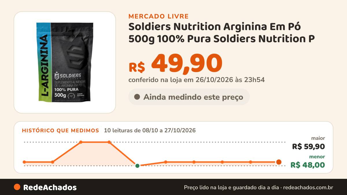 Histórico de preço de Soldiers Nutrition Arginina Em Pó 500g 100% Pura Soldiers Nutrition P no Mercado Livre: 10 leituras de 08/10/2026 a 27/10/2026, menor R$ 48,00, maior R$ 59,90; R$ 49,90 conferido em 26/10/2026 às 23h54