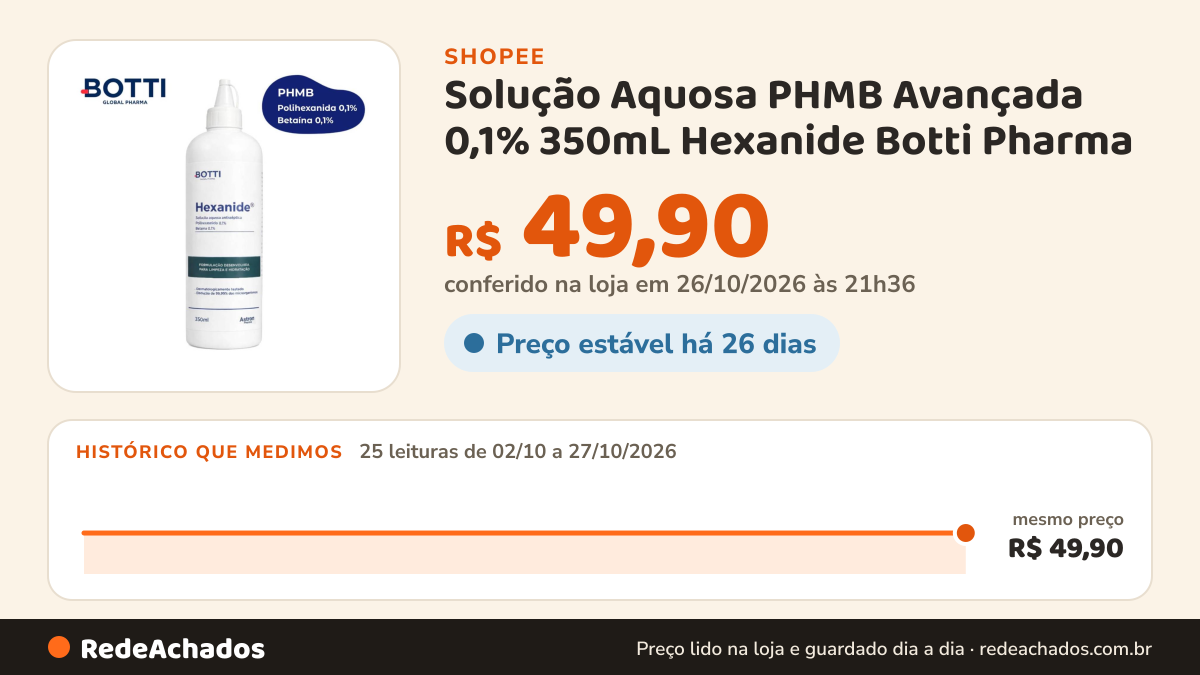 Histórico de preço de Solução Aquosa PHMB Avançada 0,1% 350mL Hexanide Botti Pharma na Shopee: 25 leituras de 02/10/2026 a 27/10/2026, mesmo preço, R$ 49,90, em todas; R$ 49,90 conferido em 26/10/2026 às 21h36