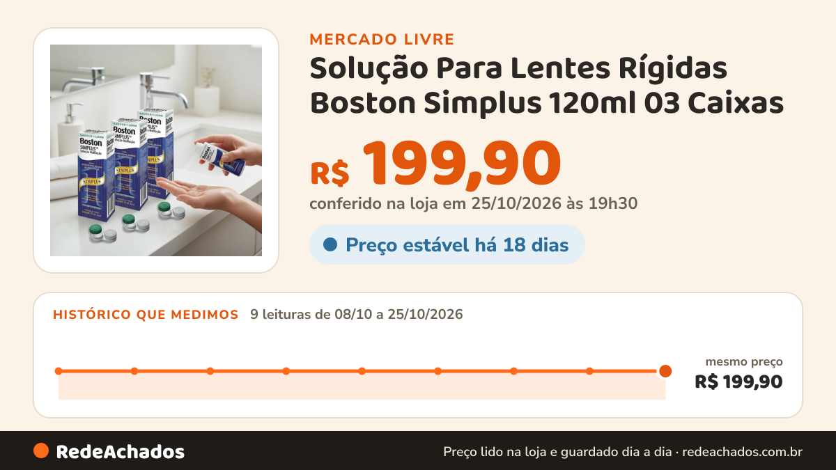 Histórico de preço de Solução Para Lentes Rígidas Boston Simplus 120ml 03 Caixas no Mercado Livre: 9 leituras de 08/10/2026 a 25/10/2026, mesmo preço, R$ 199,90, em todas; R$ 199,90 conferido em 25/10/2026 às 19h30