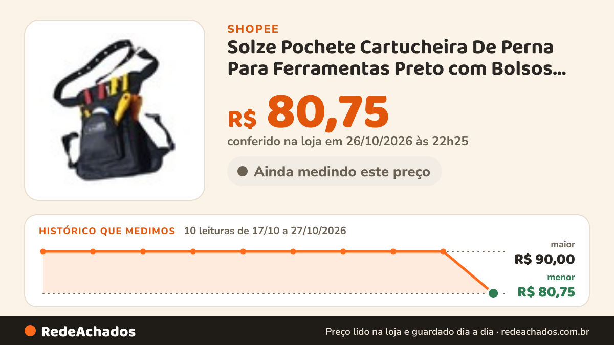 Histórico de preço de Solze Pochete Cartucheira De Perna Para Ferramentas Preto com Bolsos Grandes e Fechamento… na Shopee: 10 leituras de 17/10/2026 a 27/10/2026, menor R$ 80,75, maior R$ 90,00; R$ 80,75 conferido em 26/10/2026 às 22h25