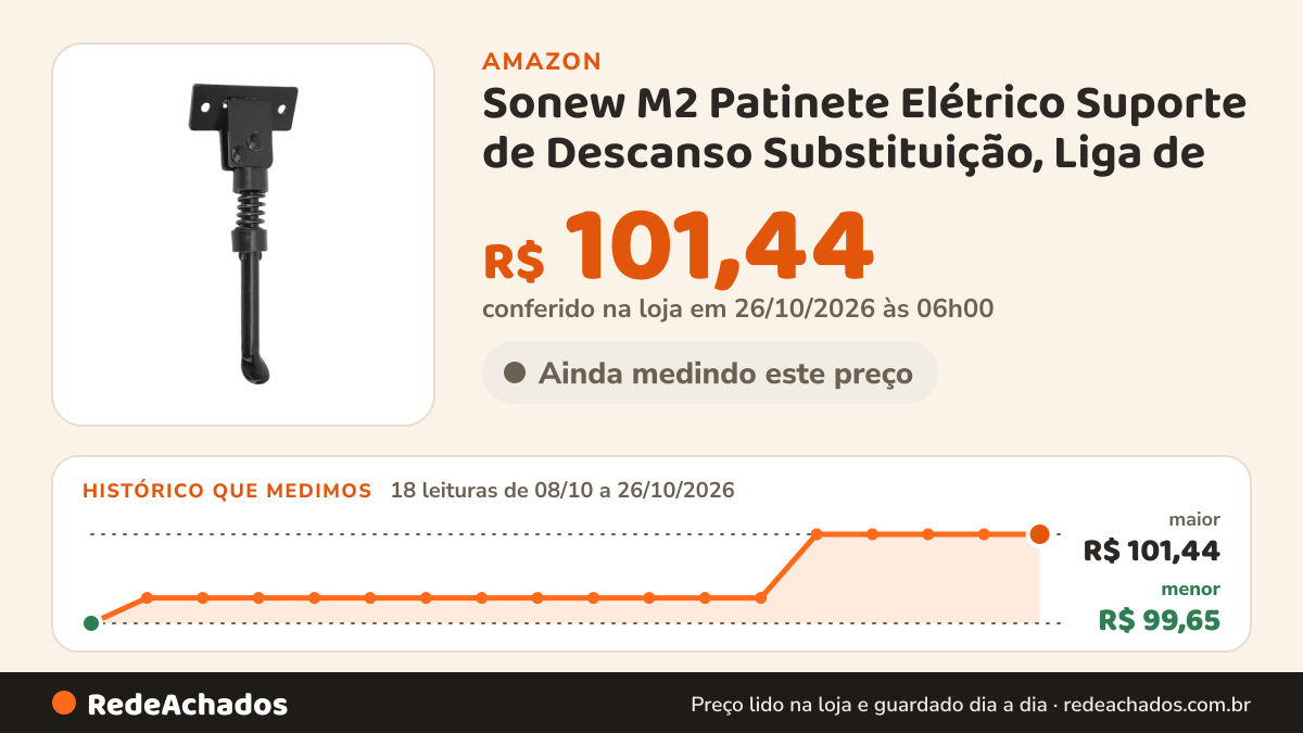 Histórico de preço de Sonew M2 Patinete Elétrico Suporte de Descanso Substituição, Liga de na Amazon: 18 leituras de 08/10/2026 a 26/10/2026, menor R$ 99,65, maior R$ 101,44; R$ 101,44 conferido em 26/10/2026 às 06h00