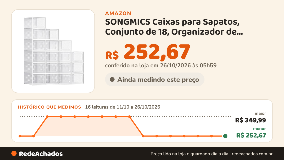 Histórico de preço de SONGMICS Caixas para Sapatos, Conjunto de 18, Organizador de Sapatos em Plástico… na Amazon: 16 leituras de 11/10/2026 a 26/10/2026, menor R$ 252,67, maior R$ 349,99; R$ 252,67 conferido em 26/10/2026 às 05h59