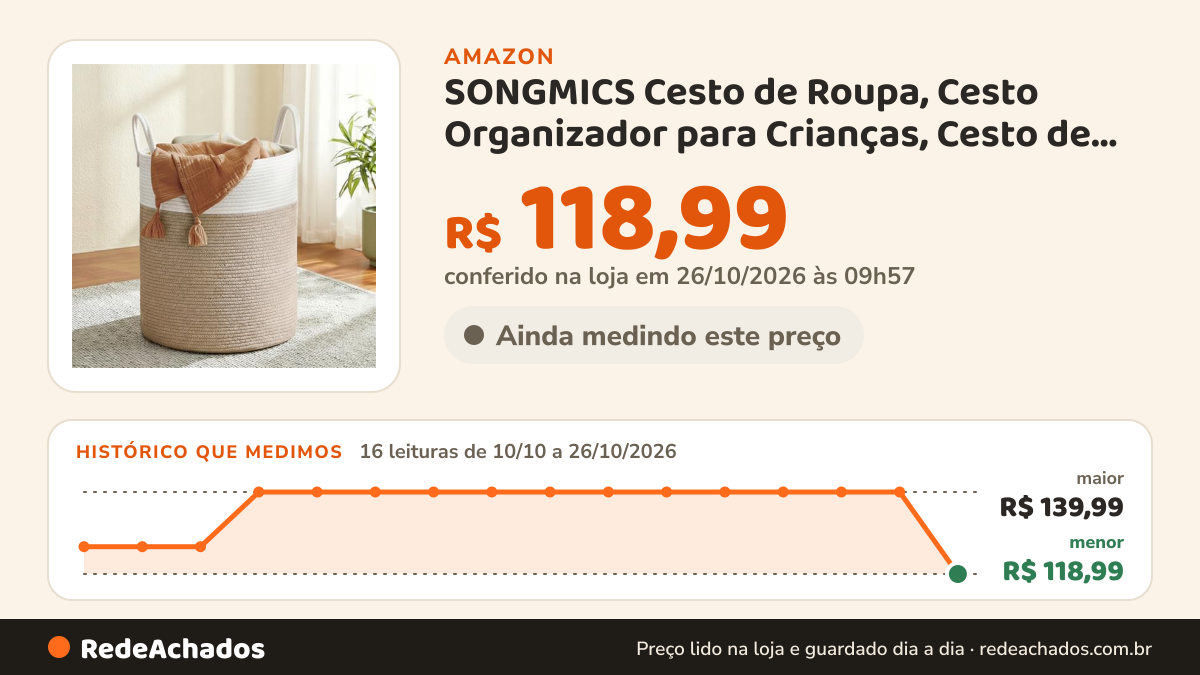 Histórico de preço de SONGMICS Cesto de Roupa, Cesto Organizador para Crianças, Cesto de Armazenamento em Corda… na Amazon: 16 leituras de 10/10/2026 a 26/10/2026, menor R$ 118,99, maior R$ 139,99; R$ 118,99 conferido em 26/10/2026 às 09h57