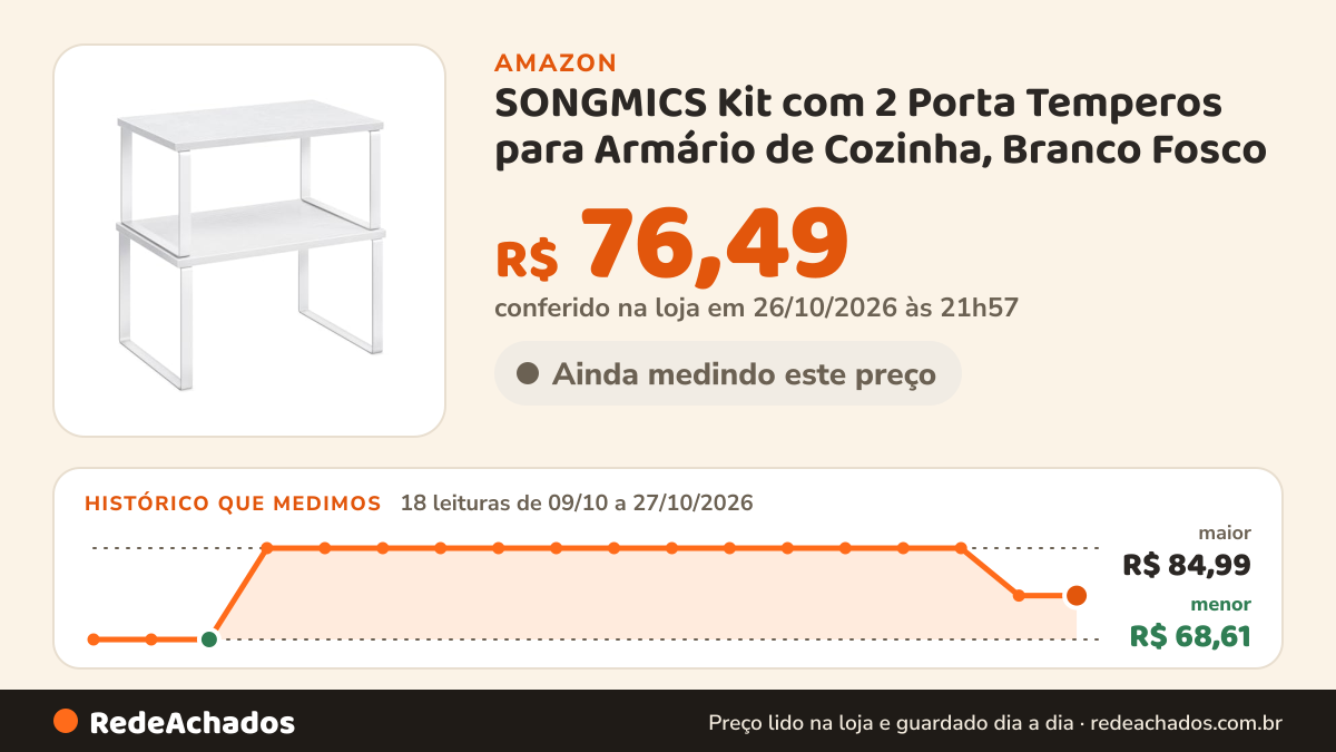 Histórico de preço de SONGMICS Kit com 2 Porta Temperos para Armário de Cozinha, Branco Fosco na Amazon: 18 leituras de 09/10/2026 a 27/10/2026, menor R$ 68,61, maior R$ 84,99; R$ 76,49 conferido em 26/10/2026 às 21h57