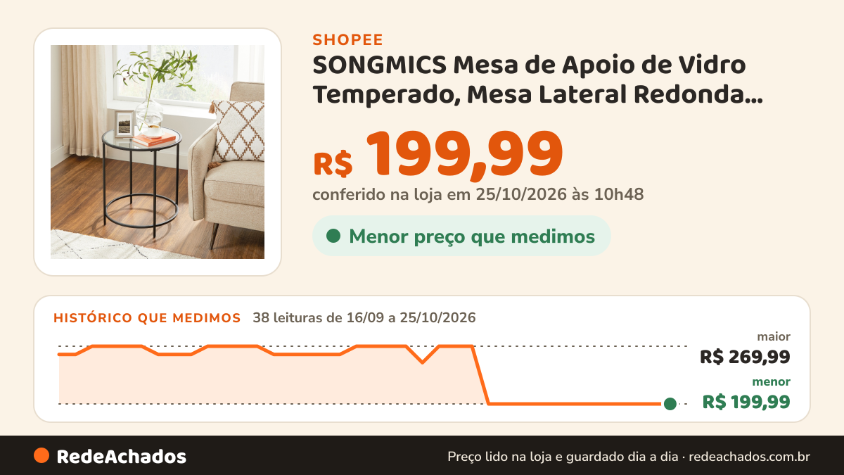 Histórico de preço de SONGMICS Mesa de Apoio de Vidro Temperado, Mesa Lateral Redonda com Estrutura de Aço, Sala… na Shopee: 38 leituras de 16/09/2026 a 25/10/2026, menor R$ 199,99, maior R$ 269,99; R$ 199,99 conferido em 25/10/2026 às 10h48