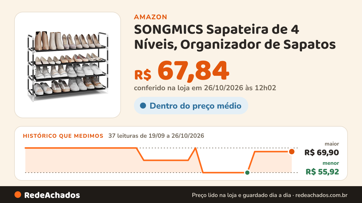 Histórico de preço de SONGMICS Sapateira de 4 Níveis, Organizador de Sapatos na Amazon: 36 leituras de 19/09/2026 a 25/10/2026, menor R$ 55,92, maior R$ 69,90; R$ 67,84 conferido em 25/10/2026 às 05h58