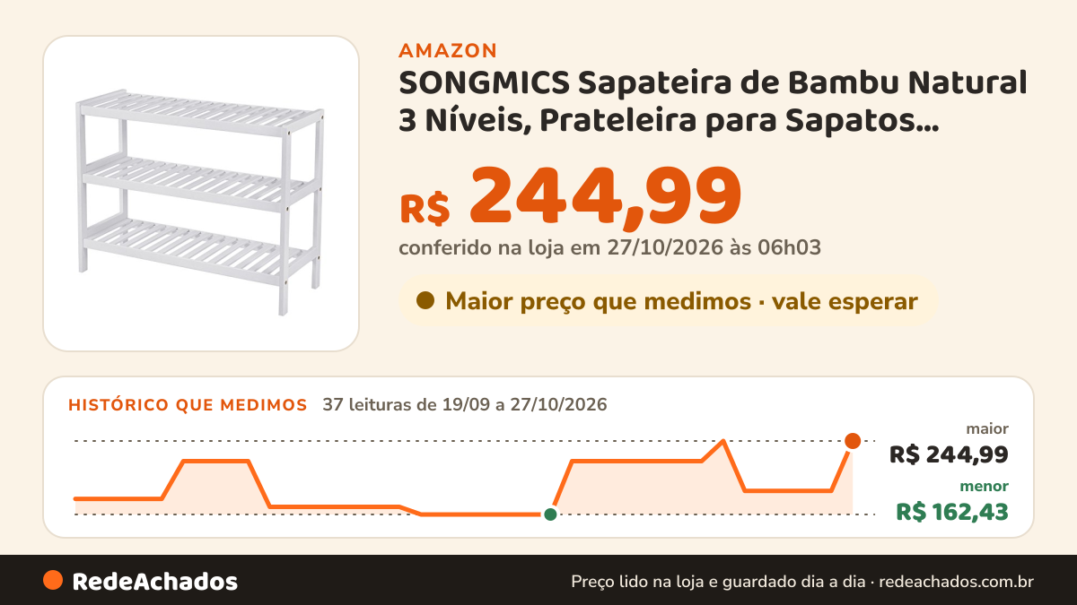 Histórico de preço de SONGMICS Sapateira de Bambu Natural 3 Níveis, Prateleira para Sapatos, Plantas, Livros… na Amazon: 36 leituras de 19/09/2026 a 25/10/2026, menor R$ 162,43, maior R$ 244,99