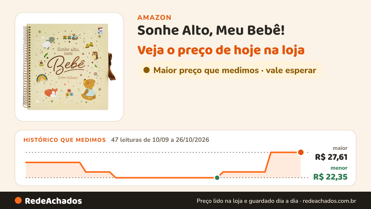 Histórico de preço de Sonhe Alto, Meu Bebê! na Amazon: 47 leituras de 10/09/2026 a 26/10/2026, menor R$ 22,35, maior R$ 27,61