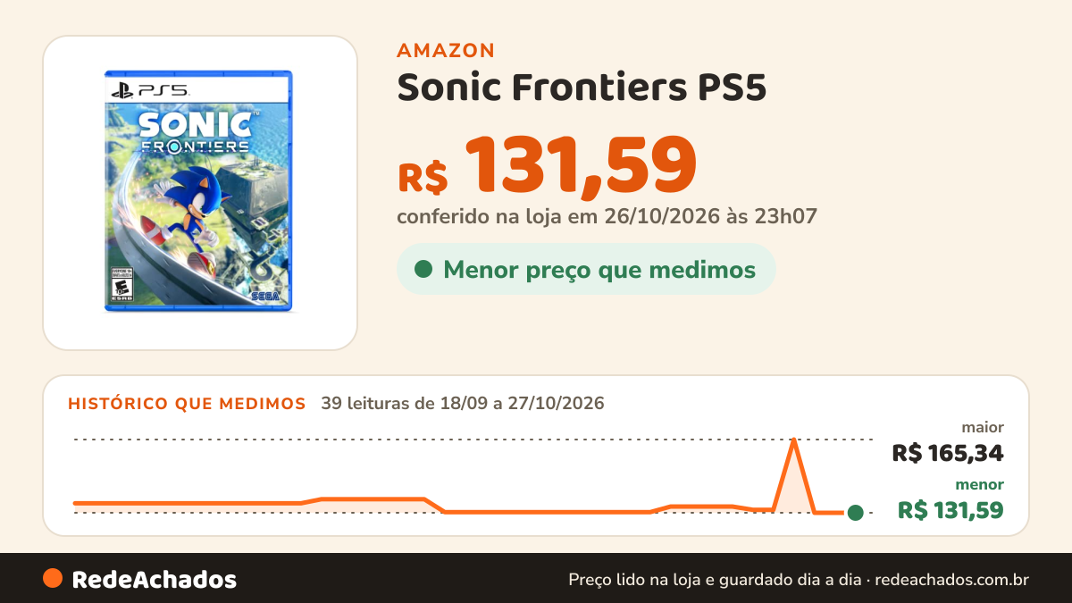 Histórico de preço de Sonic Frontiers PS5 na Amazon: 39 leituras de 18/09/2026 a 27/10/2026, menor R$ 131,59, maior R$ 165,34; R$ 131,59 conferido em 26/10/2026 às 23h07