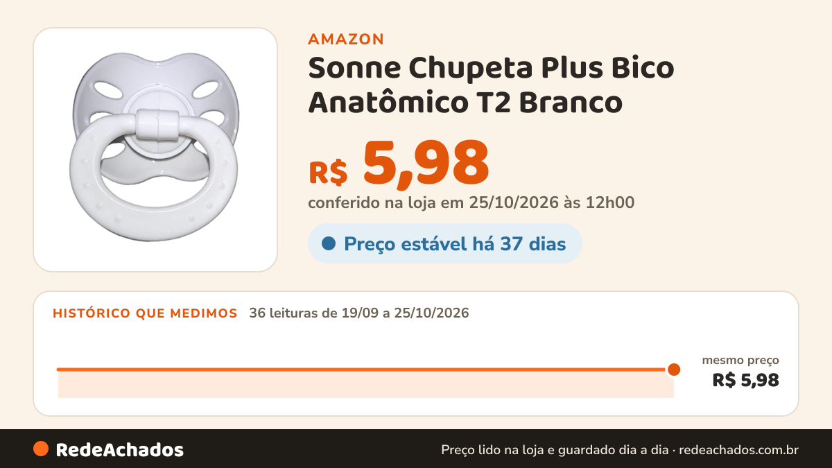 Histórico de preço de Sonne Chupeta Plus Bico Anatômico T2 Branco na Amazon: 36 leituras de 19/09/2026 a 25/10/2026, mesmo preço, R$ 5,98, em todas; R$ 5,98 conferido em 25/10/2026 às 12h00